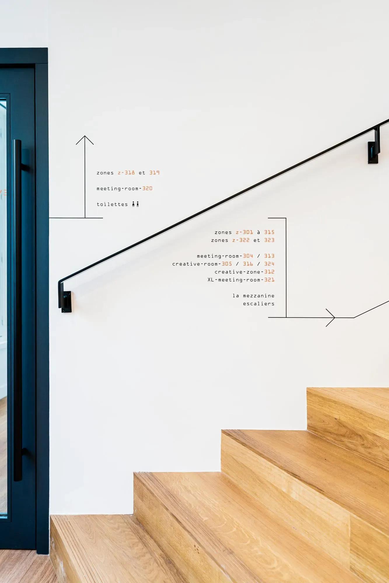 Total Digital Factory - Vue partielle